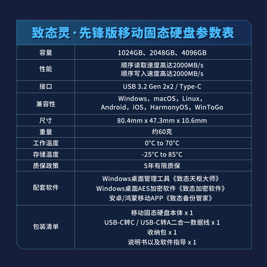参数表1.jpg